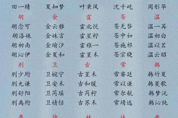 2019年6月11号卯时出生的男孩起名方法姓名