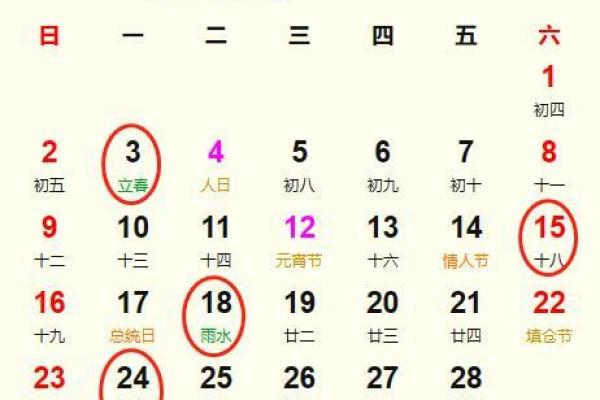 鼠年正月男宝宝铁扫帚，这给个吉日最适合