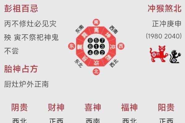 8月30日黄历宜忌，这些注意事项！