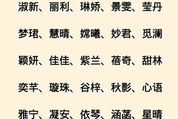 2021年7月3日出生女宝宝顺口好听的名字姓名