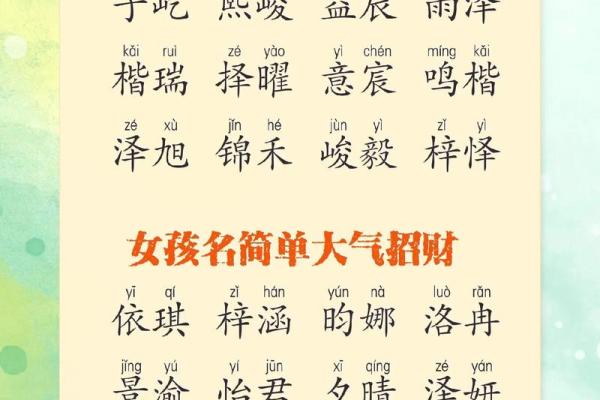 2021年7月3日出生女宝宝顺口好听的名字姓名