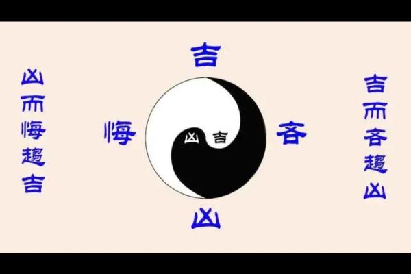 算命告诉你的