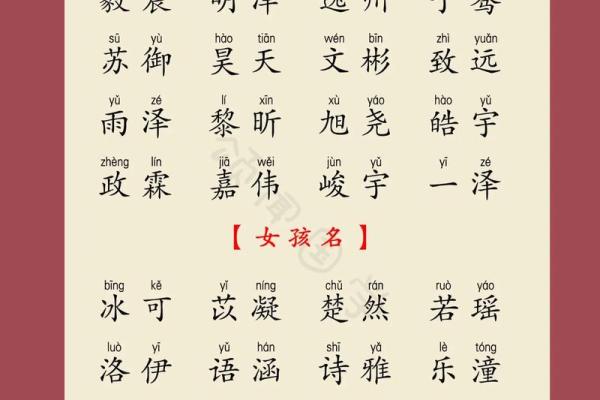 宝宝名字重复测试