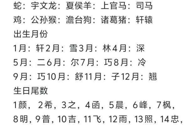 名字算命准么