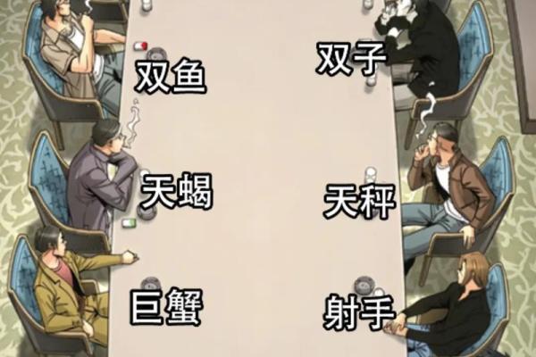 十二星座男最吃哪一套？