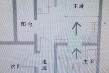 教你怎样查看自家里风水好不好