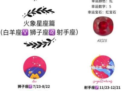 火象星座适合佩戴什么水晶