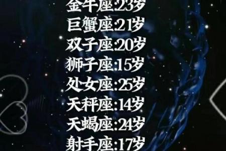 十二星座几岁单身最合适