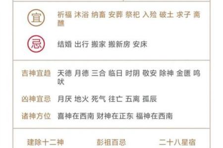 词讼在黄历中是什么意思 黄历中的词讼指什么