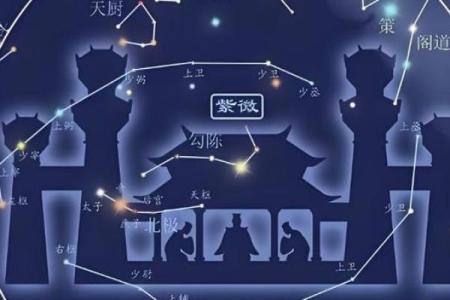 紫薇斗数财帛红鸾