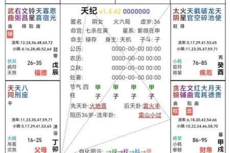 紫薇斗数的大迁