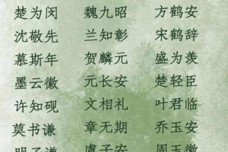 姓名配对百分之多少 姓名配对90分以上？