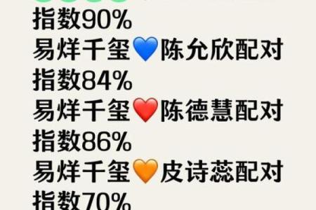 姓名配对笔画数大数的人 数姓名笔画看两人缘分？