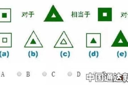 测一下智商,测试智商的国际标准