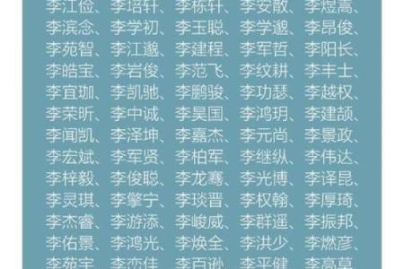 2019年4月5号卯时出生的男孩起名时要注意什么姓名