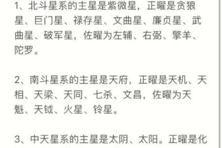 紫薇星破军星入田宅宫