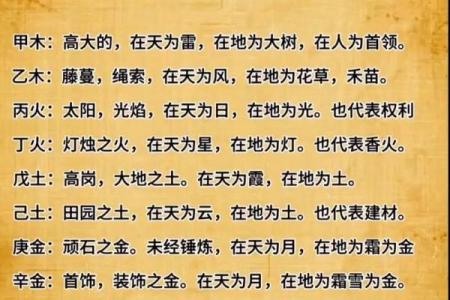 紫微斗数之后天运势－－岁限的分析推断：大限天干的求法