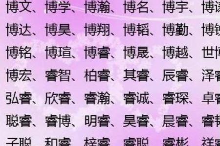 2019年4月28号卯时出生的男孩应该起什么样的名字姓名