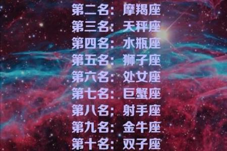 最帅星座男排行榜-重磅揭晓！