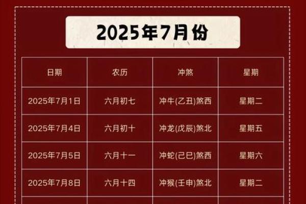5月份搬家入伙选择吉日
