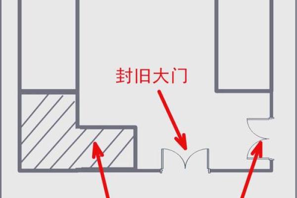 风水中的白虎煞，表示什么意思