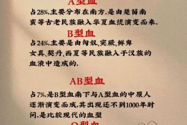 哪种血型的人最多 哪种血型人数最多