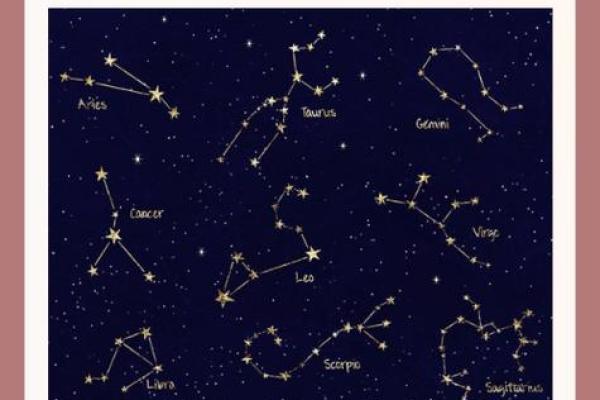 月亮星座精确查询表是阴历生日吗