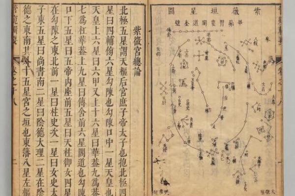 紫薇斗数贴吧