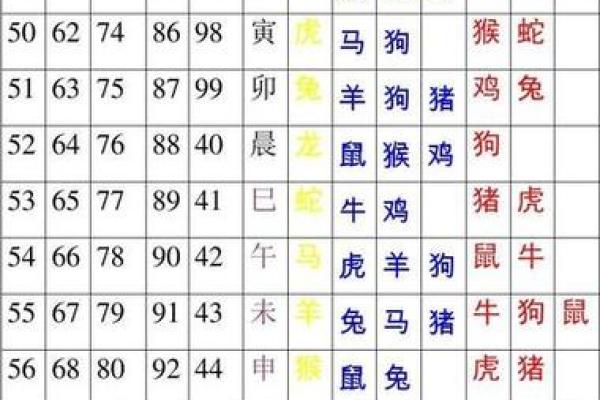 配对男女姓名 配对男女姓名查询？