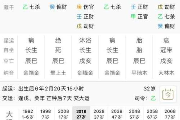 男命八字财星暗藏地支 八字日干旺