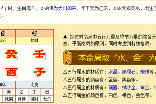 解说生辰八字吉凶
