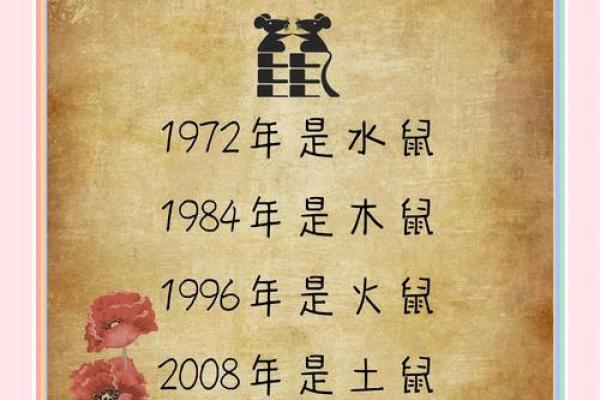 1998年属什么生肖配对 1998年属什么生肖配对男