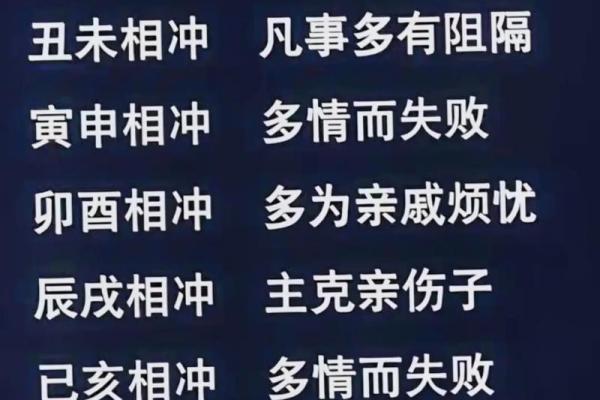 择日与八字关系,择日和看八字一样