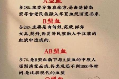 哪种血型的人最多 哪种血型人数最多
