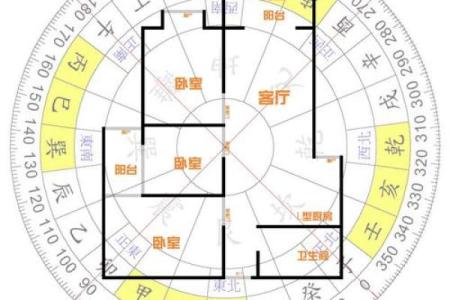 风水设计更好的房子