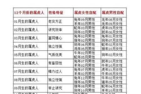 属兔的女人和什么属相最配对 属兔的女人和什么属相最配婚姻