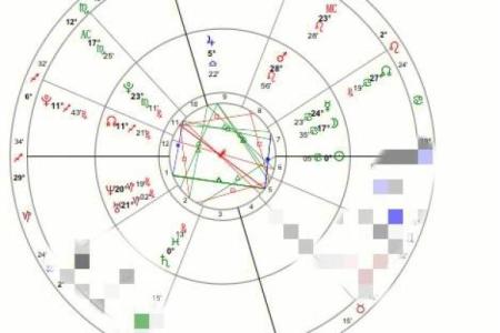 已经分盘的怎么合盘,合盘星盘查询