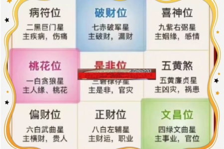 买房子位置禁忌风水学