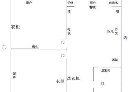 属兔去哪个城市工作好 生财方位坐北向南