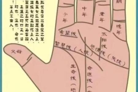 风水手相怎么看生命线断开是什么意思
