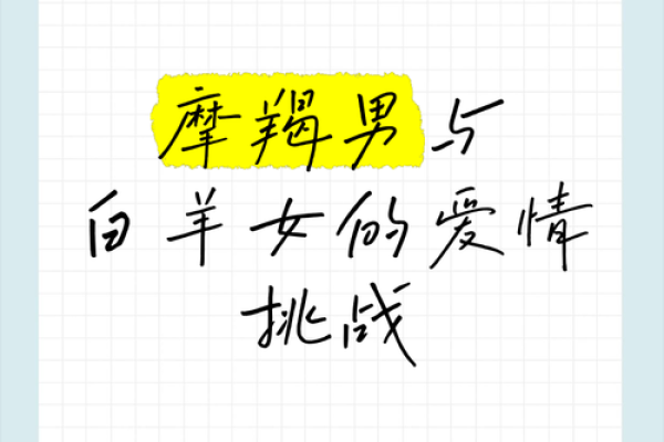 白羊男和摩羯女配对