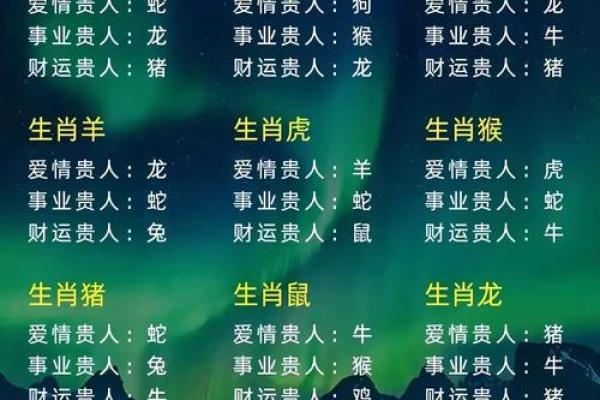 生肖牛父子配对-八个值得一看的组合 生肖牛父子配对-八个值得一看的组合