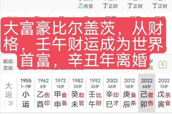 八字水旺的人