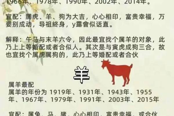 1996年属什么生肖配对 属相婚配表解析 1996年属什么生肖配对 属相婚配表解析