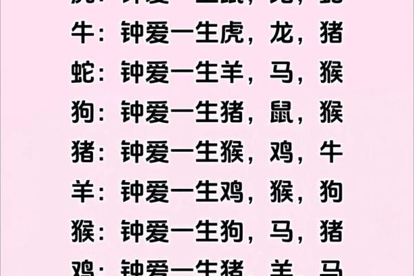 在一起家破人亡的生肖配对 在一起家破人亡的生肖配对