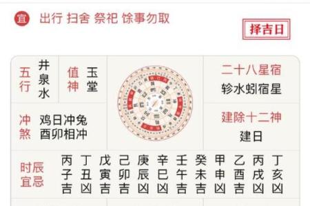 黄道吉日天德星是什么意思  黄历中月德是什么意思