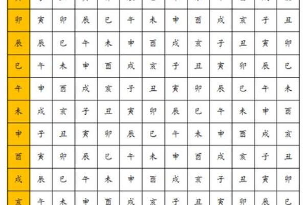 【2024年9月8日】黄历基本情况，宜忌，十二建星，五行，吉凶等