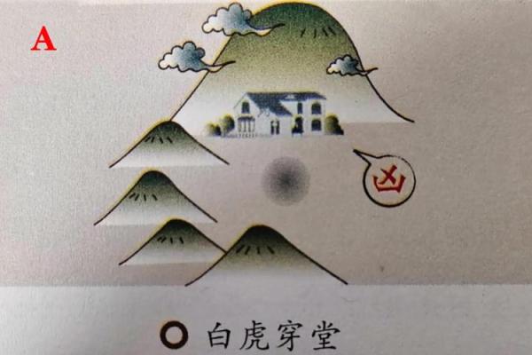 详解什么是风水学术中的白虎煞