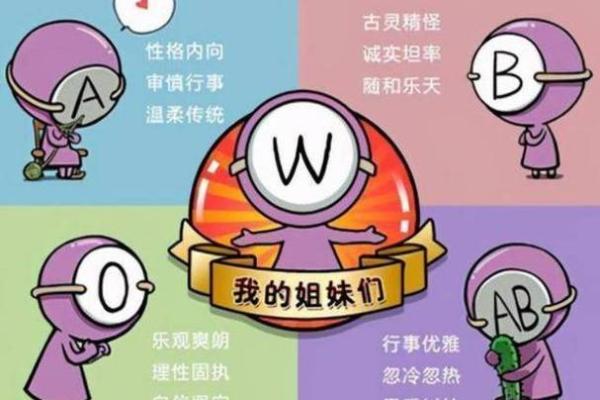 血型人对生活的态度
