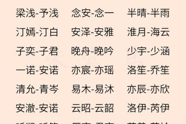 女孩八字起名